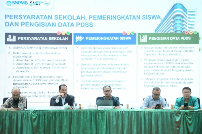 USK Sosialisasikan SNPMB 2025